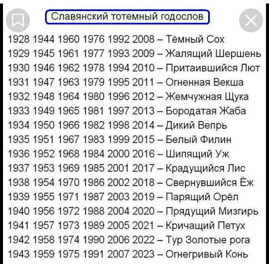 Зороастрийский гороскоп на 2018 год для Совы (1904, 1936, 1968, 2000, 2032) Зороастрийский гороскоп на 2018 год для Совы (1904, 1936, 1968, 2000, 2032)